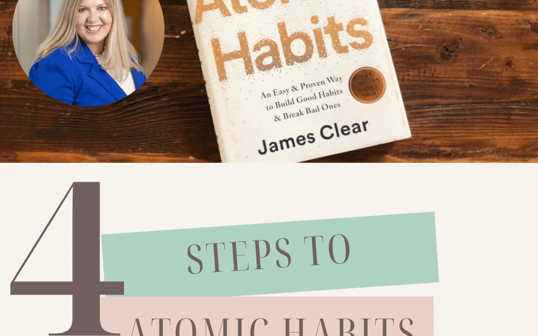 Book Summary of Atomic Habits